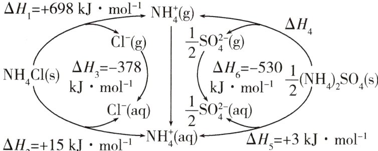 NHaqAH3kJmolH15kJmol1