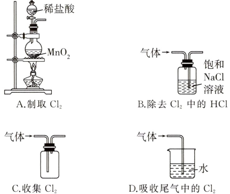 C收集C12D吸收尾气中的Cl12