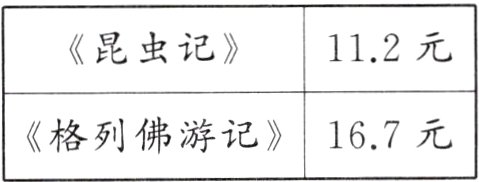 格列佛游记167元