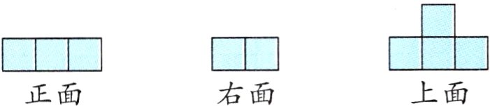 上面右面正面