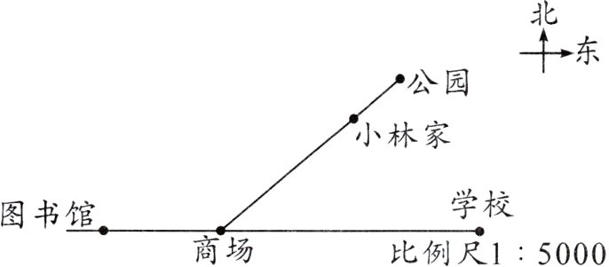 图书馆商场比例尺15000
