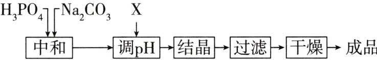 调pH结晶过滤干燥成品中和
