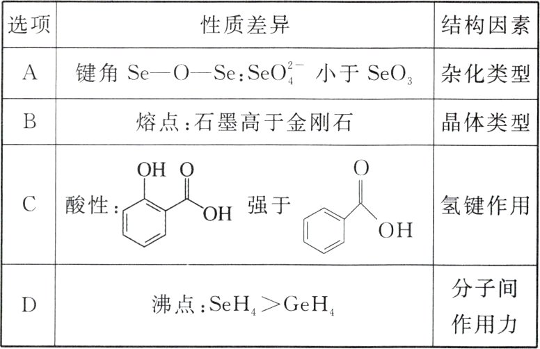 沸点SeH4GeH4作用力