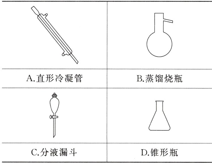 C分液漏斗D锥形瓶