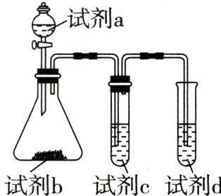 试剂b试剂c试剂d
