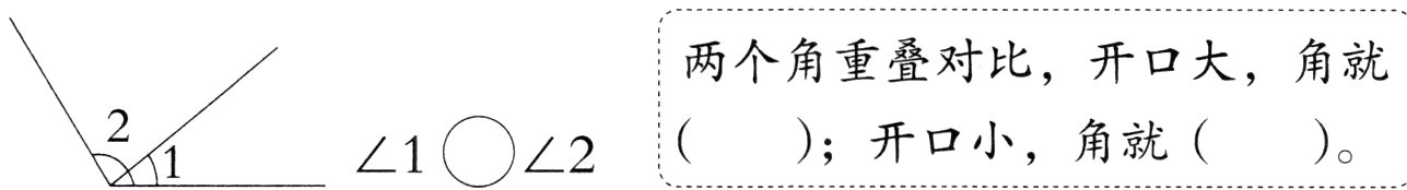 ;开口小 角就∠1∠2