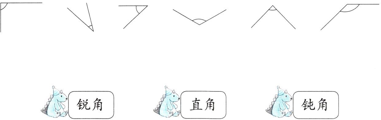 直角锐角钝角