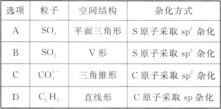 DCH2直线形C原子采取sp杂化