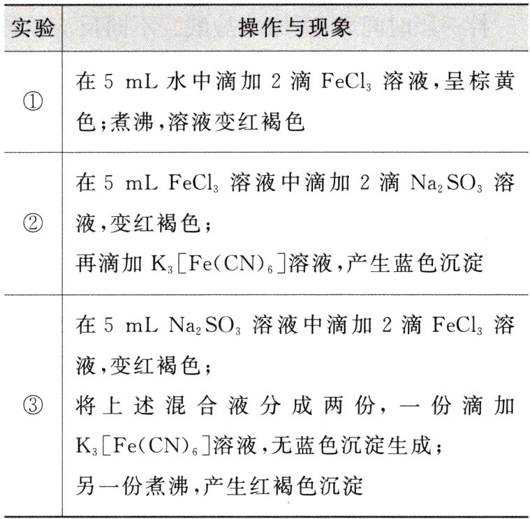 另一份煮沸产生红褐色沉淀