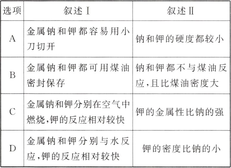 钾的密度比钠的小应钾的反应相对较快