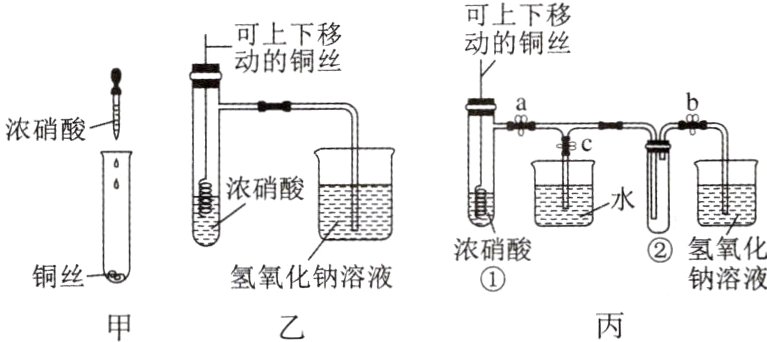 铜丝氢氧化钠溶液钠溶液