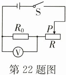 第22题图