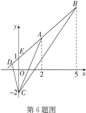 第6题图