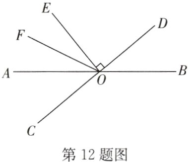第12题图