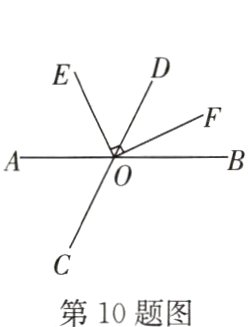 第10题图
