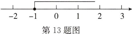 −2−10123第13题图