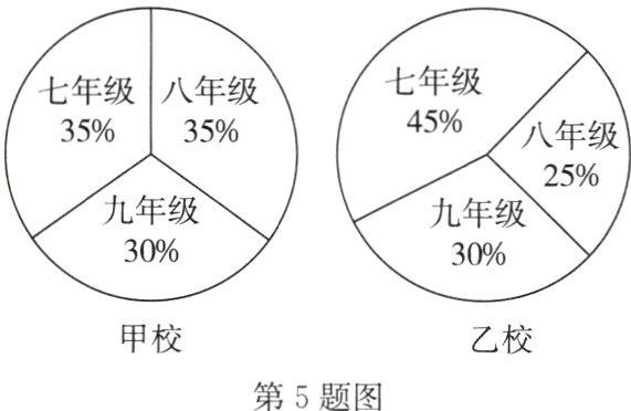 甲校乙校第5题图