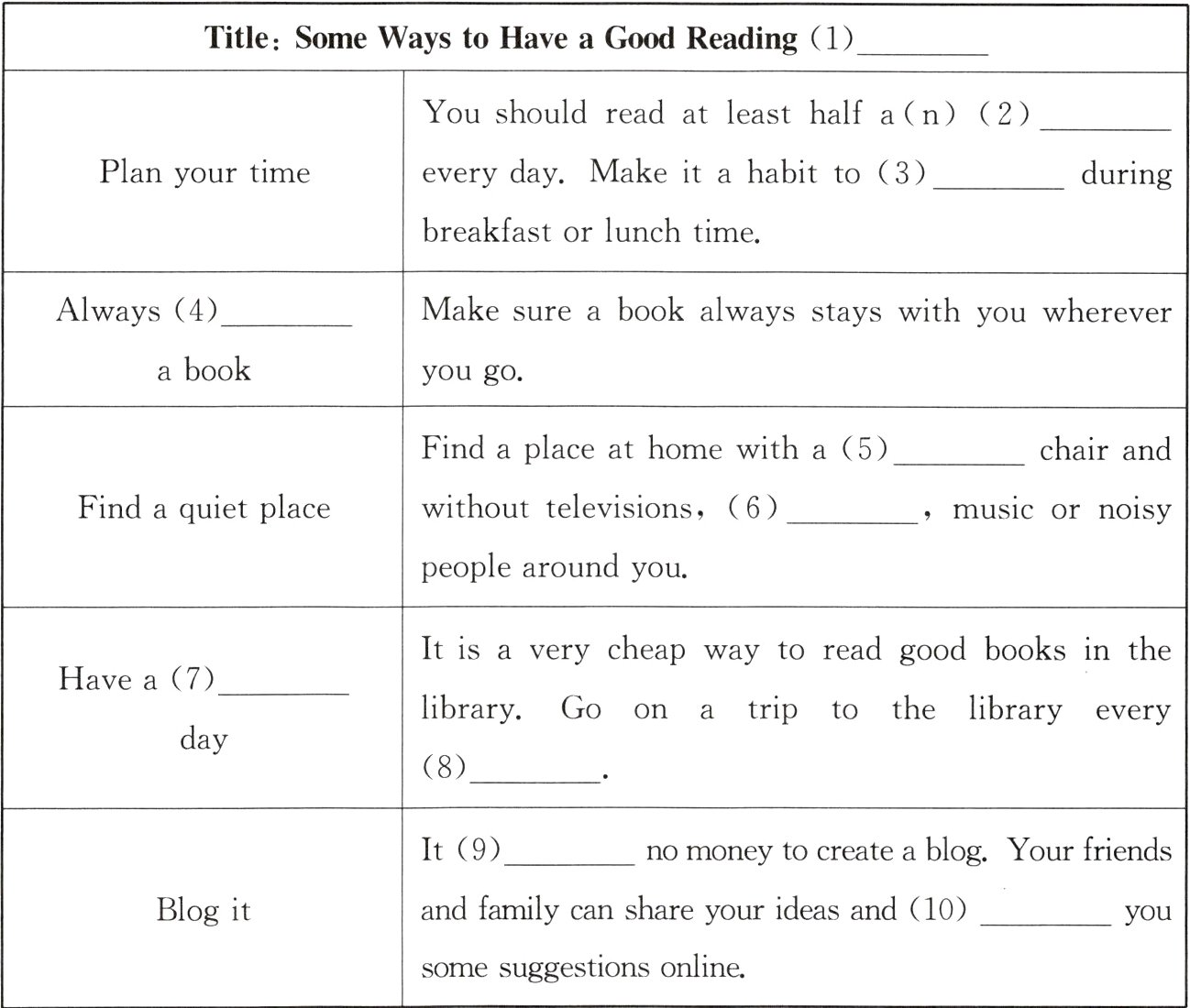 somesuggestionsonline