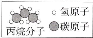 丙烷分子二碳原子