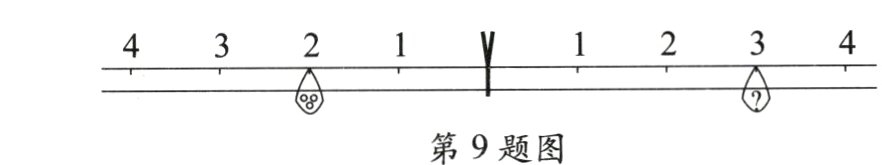 第9题图