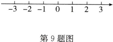 第9题图