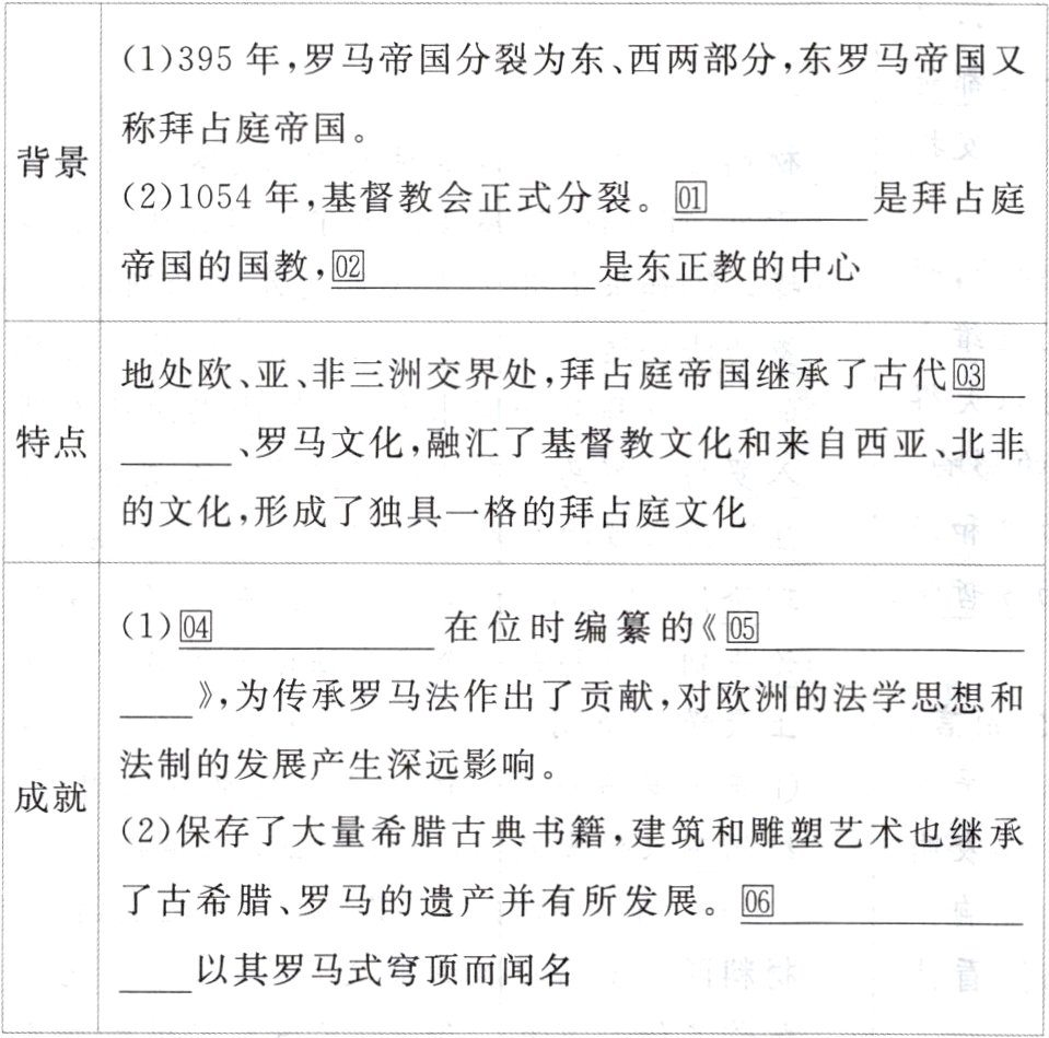 以其罗马式穹顶而闻名