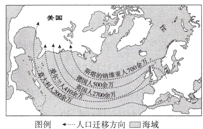 图例人口迁移方向海域