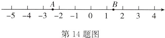 第14题图