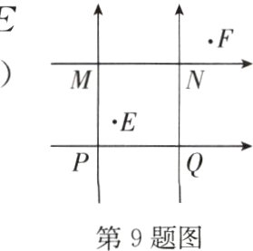 第9题图
