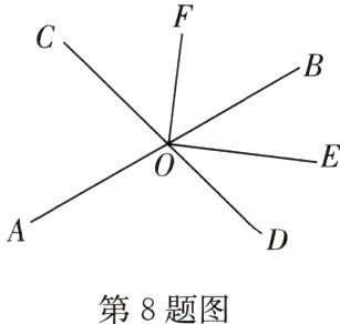 第8题图