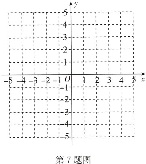 第7题图