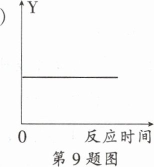 第9题图