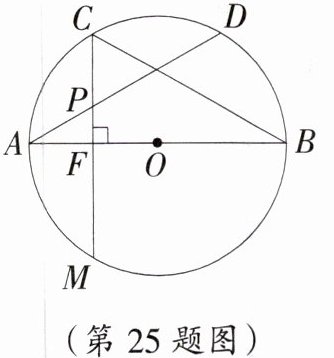 (第25题图)