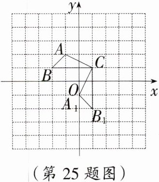 (第25题图)