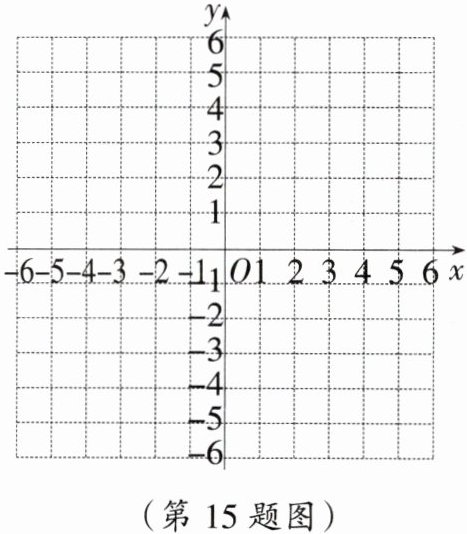 (第15题图)