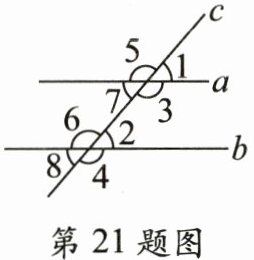 第21题图