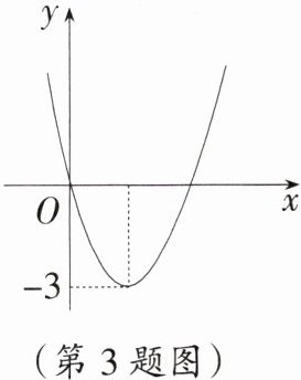 (第3题图)