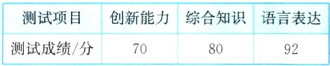 测试成绩分708092