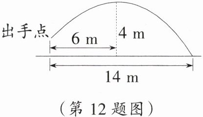 (第12题图)