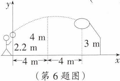 (第6题图)
