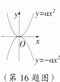 (第16题图)