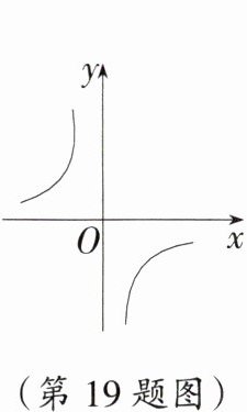 (第19题图)