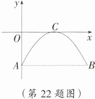 (第22题图)