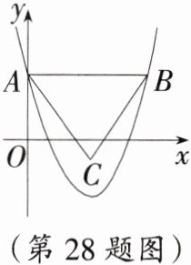 (第28题图)