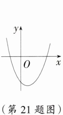 (第21题图)