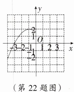 (第22题图)
