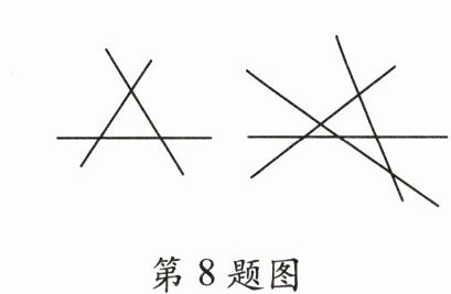 第8题图