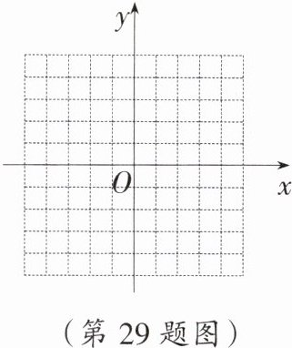 (第29题图)