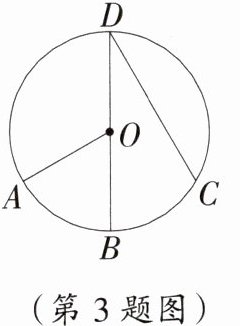 (第3题图)