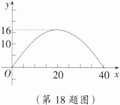 (第18题图)